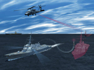 Lockheed Martin's Advanced Off-Board Electronic Warfare Active Mission Payload AN/ALQ-248 system, a pod hosted on an MH-60R or MH-60S, will enhance the way the U.S. Navy detects and responds to anti-ship missile threats. Lockheed Martin Photo