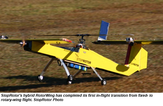 New hybrid aircraft completes first in-flight transition