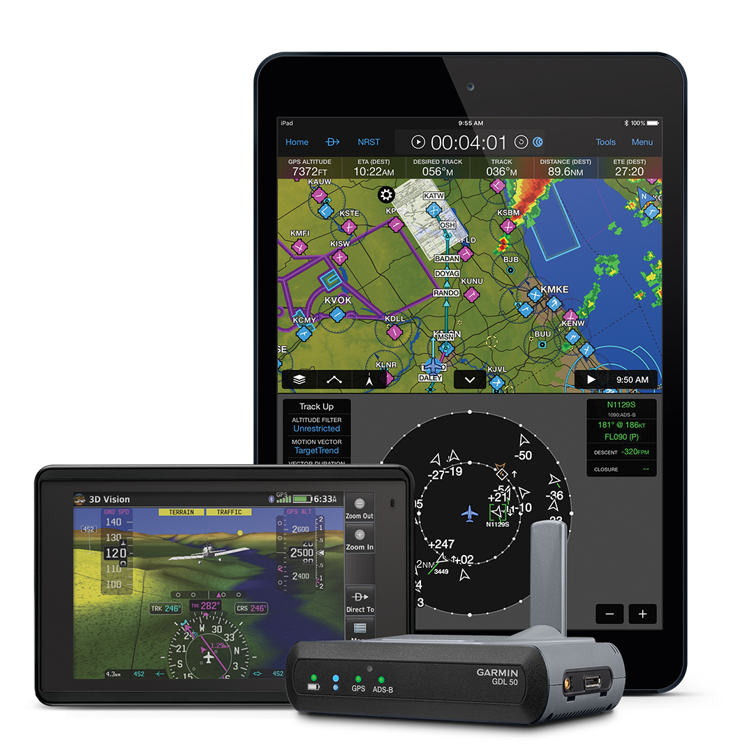 The GDL 50 is capable of receiving Automatic Dependent Surveillance-Broadcast (ADS-B) traffic and weather, GPS and aircraft attitude information for display on select portables and mobile devices. Garmin Photo