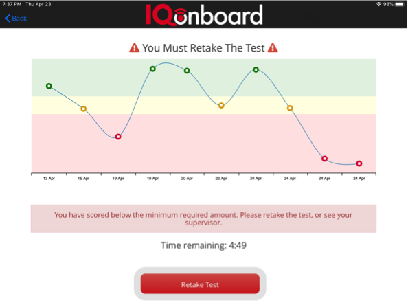 IQonboard test