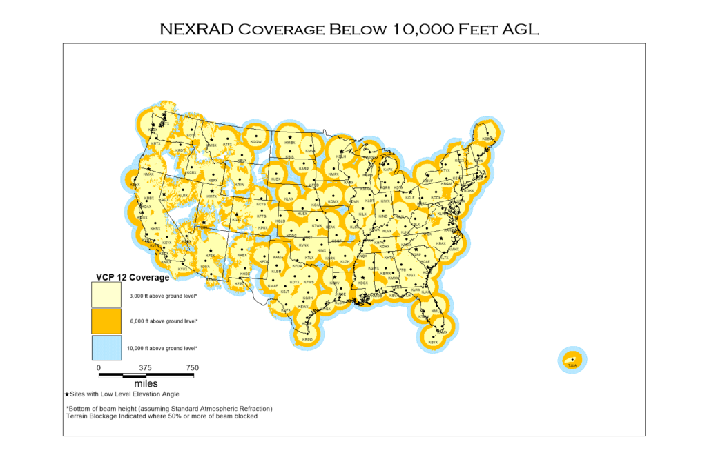 NEXRAD Weather Radar Coverage