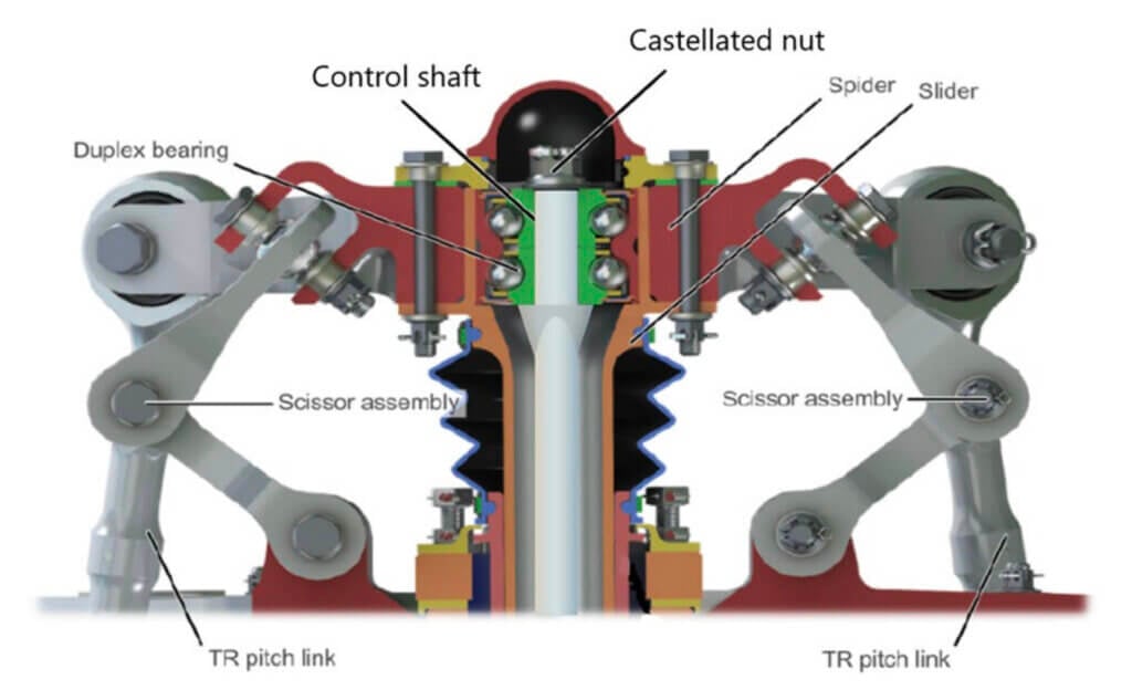 An illustration of the aircraft's tail rotor spider and pitch link assembly. AAIB Image