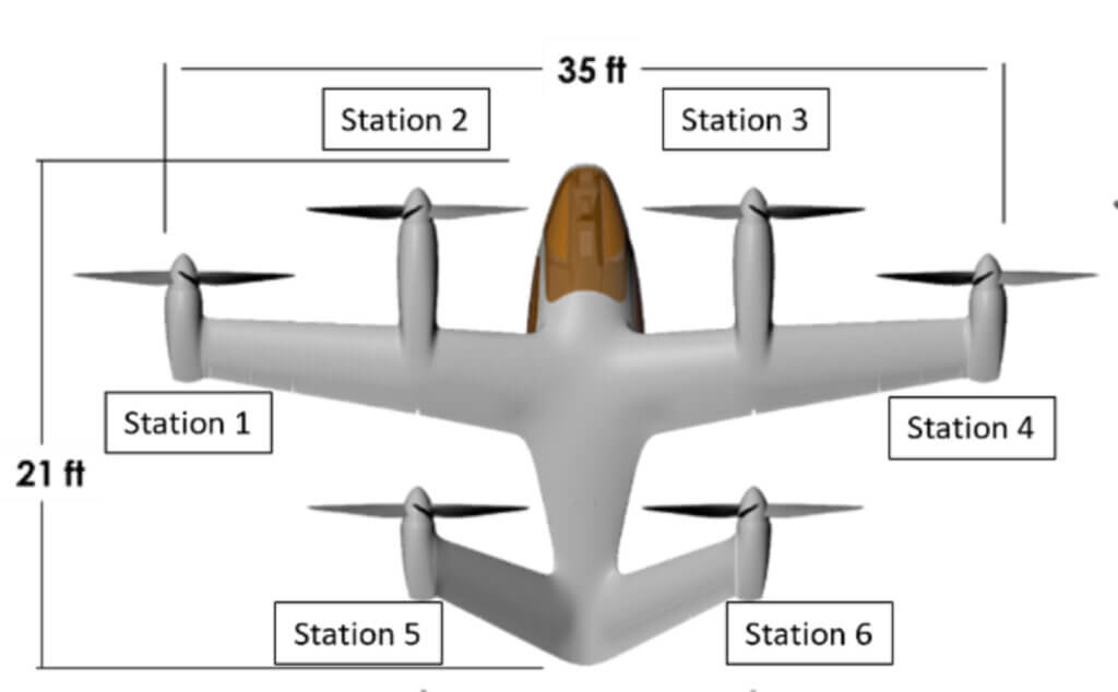 Lessons learned from Joby's 2022 eVTOL accident - Vertical Mag