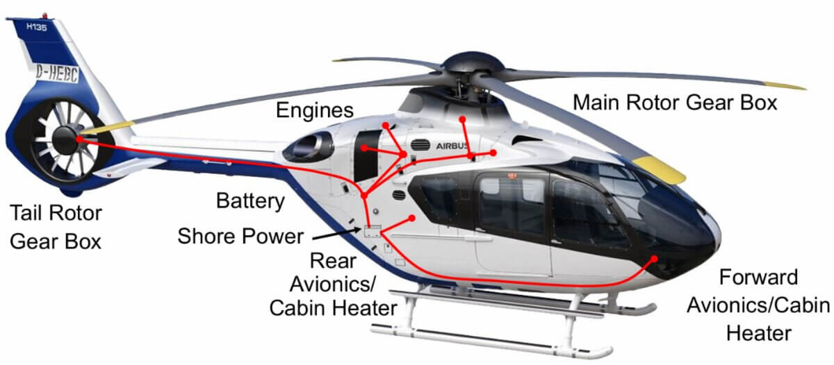 HeL様 Hartzell Propeller's Tanis Preheat Systems approved for Airbus