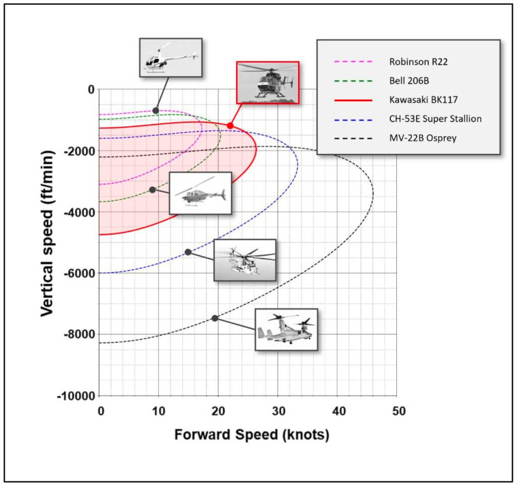 Image-2_VRS-Onset-Boundaries-1024x962.jp